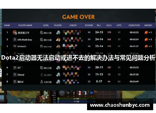 Dota2启动器无法启动或进不去的解决办法与常见问题分析