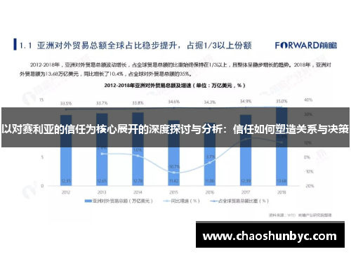 以对赛利亚的信任为核心展开的深度探讨与分析：信任如何塑造关系与决策